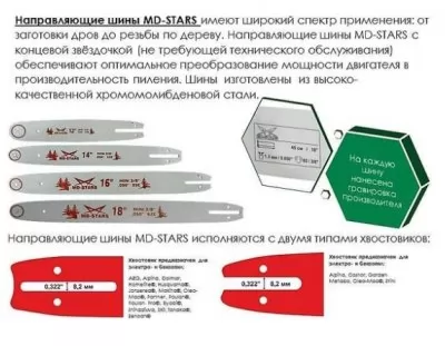 Икона товара